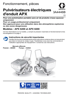 Graco 3A4446B - Pulvérisateurs électriques d’enduit APX, Fonctionnement, pièces, (Français, France) Manuel du propriétaire