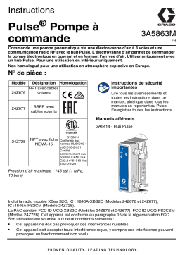 Graco 3A5863M, Pompe à commande pneumatique Pulse (PAC), Français Manuel du propriétaire