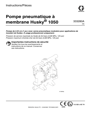 Graco 333280A, Husky 1050 AODD Pumps Mode d'emploi | Fixfr