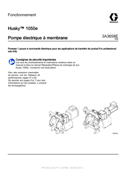 Graco 3A3658E, Pompe électrique à membrane Husky™ 1050e, Fonctionnement Manuel du propriétaire