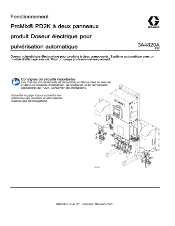Graco 3A4820A, ProMix® PD2K à deux panneaux produit Doseur électrique pour pulvérisation automatique, Fonctionnement, Français Manuel du propriétaire | Fixfr
