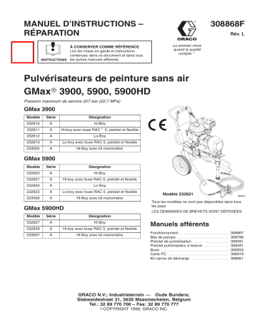 Graco 308868L , Pulvérisateurs de peinture sans air GMax 3900 / 5900 / 5900HD Manuel du propriétaire | Fixfr