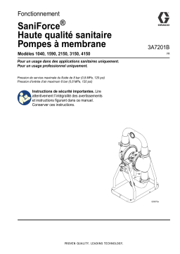 Graco 3A7201B, SaniForce Haute qualité sanitaire Pompes à membrane, Fonctionnement Manuel du propriétaire