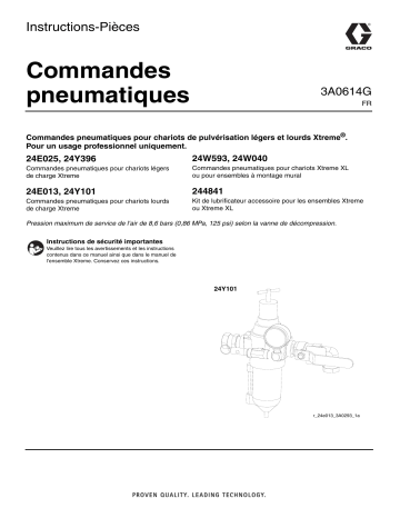 Graco 3A0614G - Air Controls Mode d'emploi | Fixfr