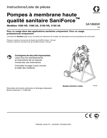 Graco 3A1866W, SaniForce High Sanitation Diaphragm Pumps Mode d'emploi | Fixfr