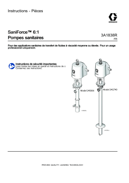 Graco 3A1838R, SaniForce™ 6:1 Pompes sanitaires Mode d'emploi