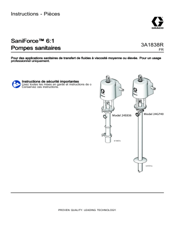 Graco 3A1838R, SaniForce™ 6:1 Pompes sanitaires Mode d'emploi | Fixfr