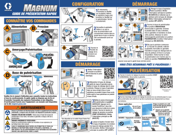 Graco 3A6456A, Magnum Project Painter Plus, X5, X7, LTS 15, LTS 17 Manuel utilisateur | Fixfr