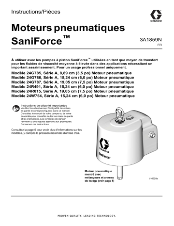 Graco 3A1859N - Moteurs pneumatiques SaniForce Mode d'emploi | Fixfr