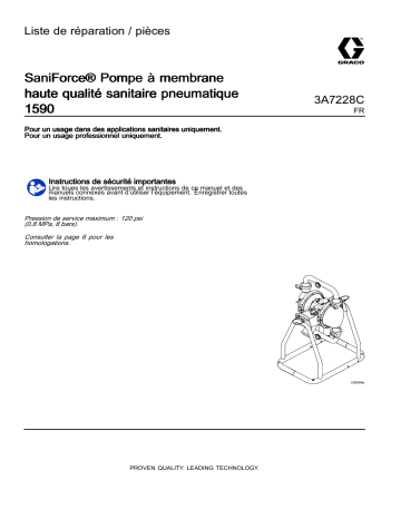 Graco 3A7228C, SaniForce® Pompe à membrane haute qualité sanitaire pneumatique 1590Liste de réparation / pièces Manuel du propriétaire | Fixfr