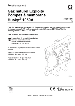 Graco 313648H, Gaz naturel Exploité Pompes à membrane Husky 1050A, Fonctionnement, français Manuel du propriétaire