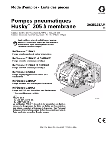 Graco 3A3519ZAM, Husky 205 Air-Operated Diaphragm Pumps Mode d'emploi | Fixfr