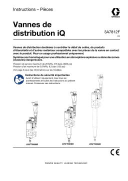 Graco 3A7812F, Vannes de distribution iQ Mode d'emploi