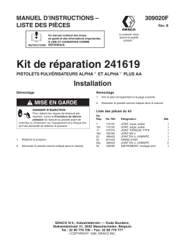 Graco 309020b , Kit de réparation 241619 ppur pistolets pulvérisateurs Alpha et Alpha Plus AA Manuel du propriétaire