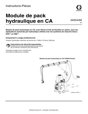 Graco 3A2544M - AC Hydraulic Power Pack Module Mode d'emploi | Fixfr