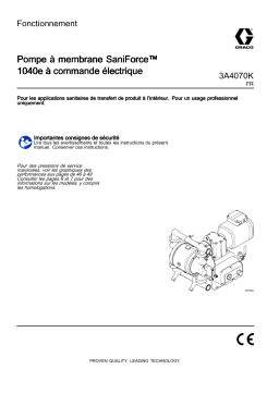 Graco 3A4070K, Pompe à membrane SaniForce™ 1040e à commande électrique, Fonctionnement Manuel du propriétaire