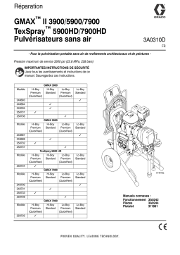 Graco 3A0310D - GMAX II 3900/5900/7900, TexSpray 5900HD/7900HD Airless Sprayers Repair Manuel du propriétaire