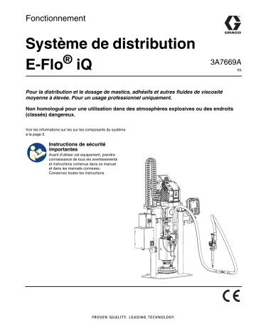 Graco 3A7669A, Système d’alimentation E-Flo iQ, Fonctionnement, Français Manuel du propriétaire | Fixfr