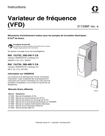 Graco 311596E, Variable Frequency Drive Mode d'emploi | Fixfr