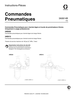 Graco 3A0614B, Air Controls Mode d'emploi