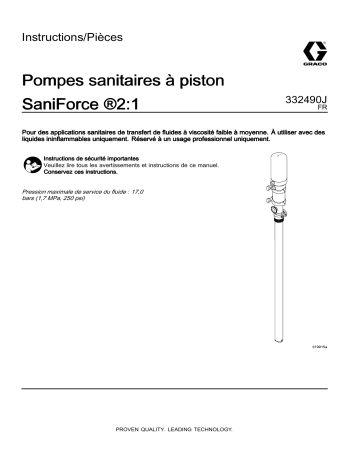 Graco 332490J, Pompes sanitaires à piston SaniForce ®2:1 Mode d'emploi | Fixfr