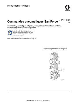 Graco 3A7130D, Commandes pneumatiques SaniForce Mode d'emploi