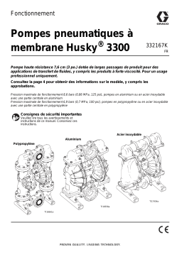 Graco 332167K, Pompes pneumatiques à membrane Husky 3300, Fonctionnement Manuel du propriétaire