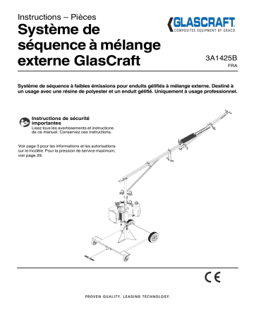 Graco 3A1425B - GlasCraft Chop System External Mode d'emploi | Fixfr