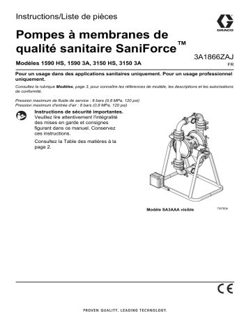 Graco 3A1866ZAJ - SaniForce High Sanitation Diaphragm Pumps Mode d'emploi | Fixfr