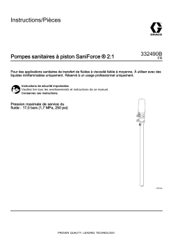 Graco 332490B, SaniForce 2:1 Sanitary Piston Pump Mode d'emploi