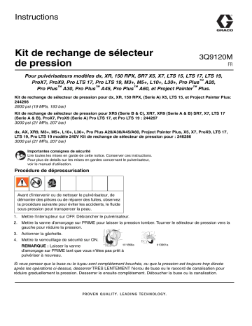 Graco 3Q9120M Pressure Control Switch Replacement Kit Manuel du propriétaire | Fixfr