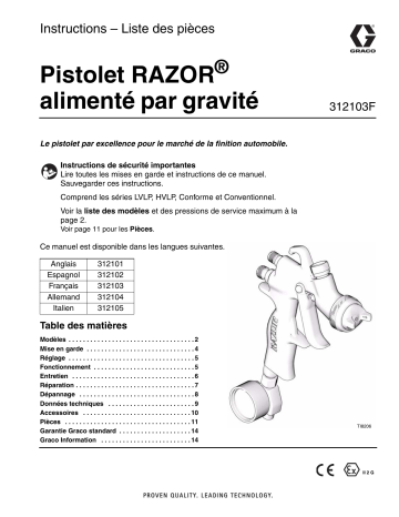 Graco 312103F- RAZOR Gravity Feed Gun Manuel du propriétaire | Fixfr