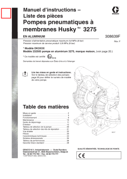 Graco 308639f , Pompes pneumatiques à membranes Husky 3275 Manuel du propriétaire