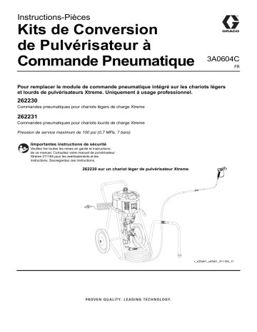 Graco 3A0604C, Kits de Conversion de Pulvérisateur à Commande Pneumatique Mode d'emploi | Fixfr