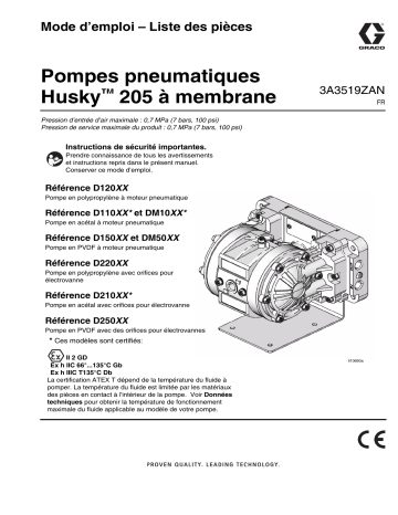 Graco 3A3519ZAN, Pompes pneumatiques Husky 205 à membrane, Mode d’emploi, Liste des pieces, Francais Manuel utilisateur | Fixfr