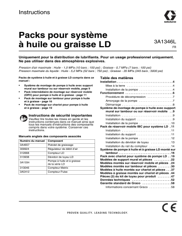 Graco 3A1346L Packs pour système à huile ou graisse LD Manuel du propriétaire | Fixfr
