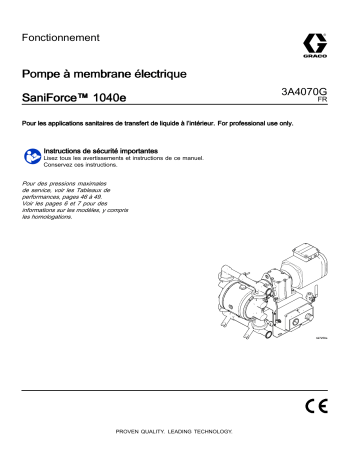 Graco 3A4070G, Pompe à membrane électrique SaniForce™ 1040e, Fonctionnement, français Manuel du propriétaire | Fixfr