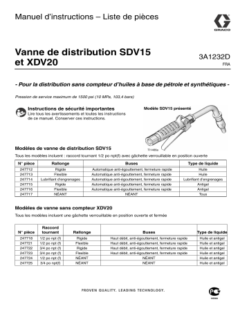 Graco 3A1232D, SDV15 and XDV20 Dispense Valve Mode d'emploi | Fixfr