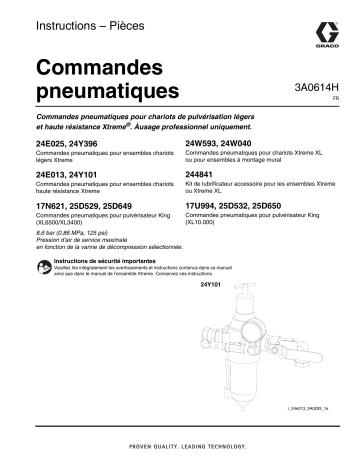 Graco 3A0614H, Commandes pneumatiques Mode d'emploi | Fixfr