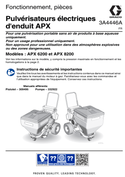 Graco 3A4446A - Pulvérisateurs électriques d’enduit APX, Fonctionnement, pièces, (Français, France) Manuel du propriétaire