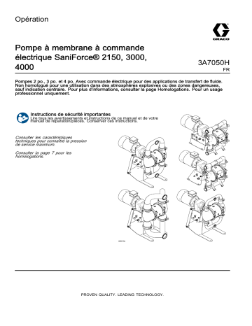 Graco 3A7050H, Pompe à membrane à commande électrique SaniForce 2150, 3000, 4000, Opération Manuel du propriétaire | Fixfr