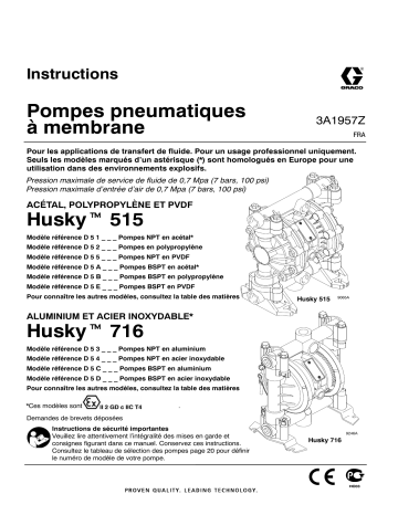 Graco 3A1957Z - Air-Operated Diaphragm Pumps Mode d'emploi | Fixfr