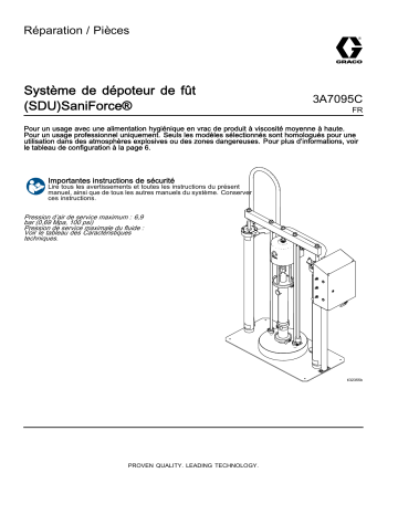 Graco 3A7095C, Système de dépoteur de fût (SDU) SaniForce, Réparation / Pièces, France Manuel du propriétaire | Fixfr