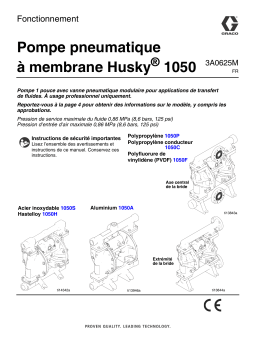 Graco 3A0625M, Husky 1050 Air-Operated Diaphragm Pump Manuel du propriétaire