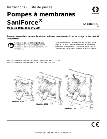Graco 3A1880ZAJ, Pompes à membranes SaniForce Mode d'emploi | Fixfr