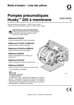 Graco 3A3519ZAK, Husky 205 Air-Operated Diaphragm Pumps Mode d'emploi