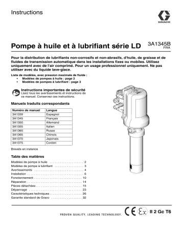 Graco 3A1345B LD Series Oil and Grease Pump Mode d'emploi | Fixfr