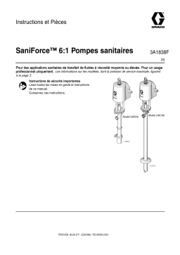 Graco 3A1838F, SaniForce 6:1 Pumps Mode d'emploi