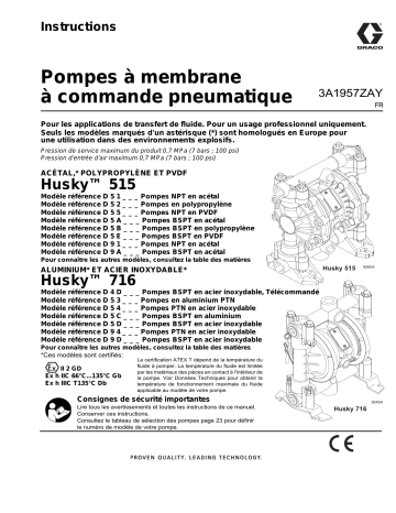 Graco 3A1957ZAY, Pompes à membrane à commande pneumatique Mode d'emploi | Fixfr