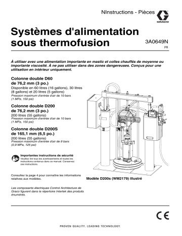 Graco 3A0649N, Systèmes d’alimentation sous thermofusion Mode d'emploi | Fixfr